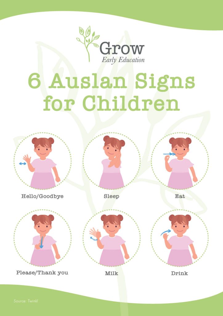 Educational Resources - Grow Early Education